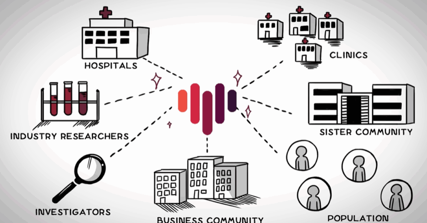 graphic of Pulse organization