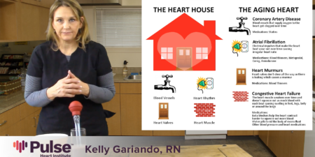 Cardiac Rehabilitation Education 7